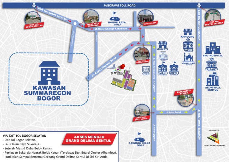 Rute alhambra